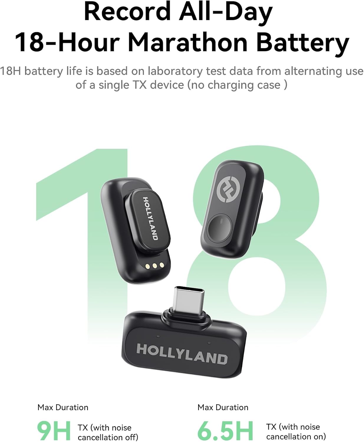 Hollyland Microphone Lark A1 Duo Type-C