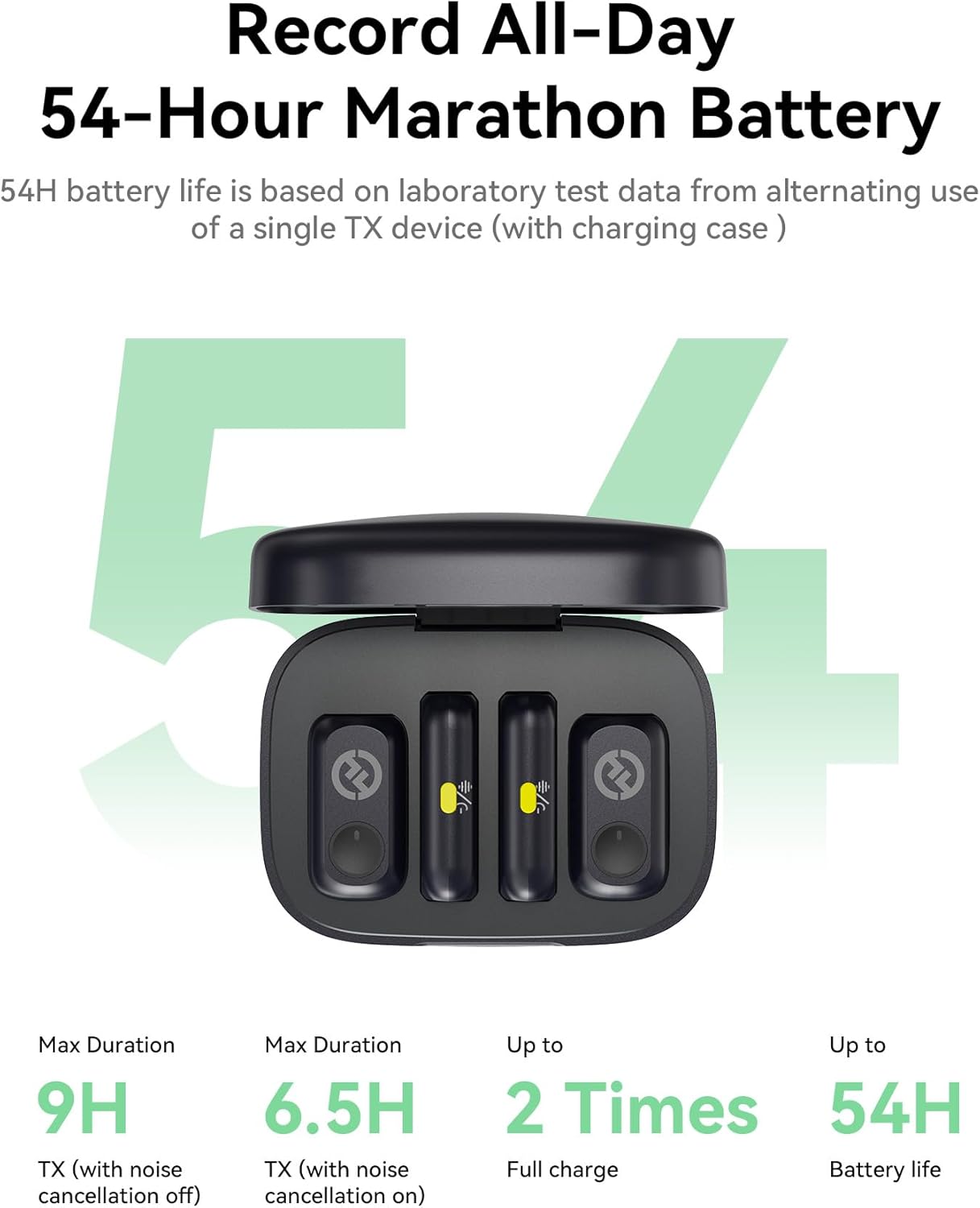 Hollyland LARK A1 Combo 2-Person Wireless Mic