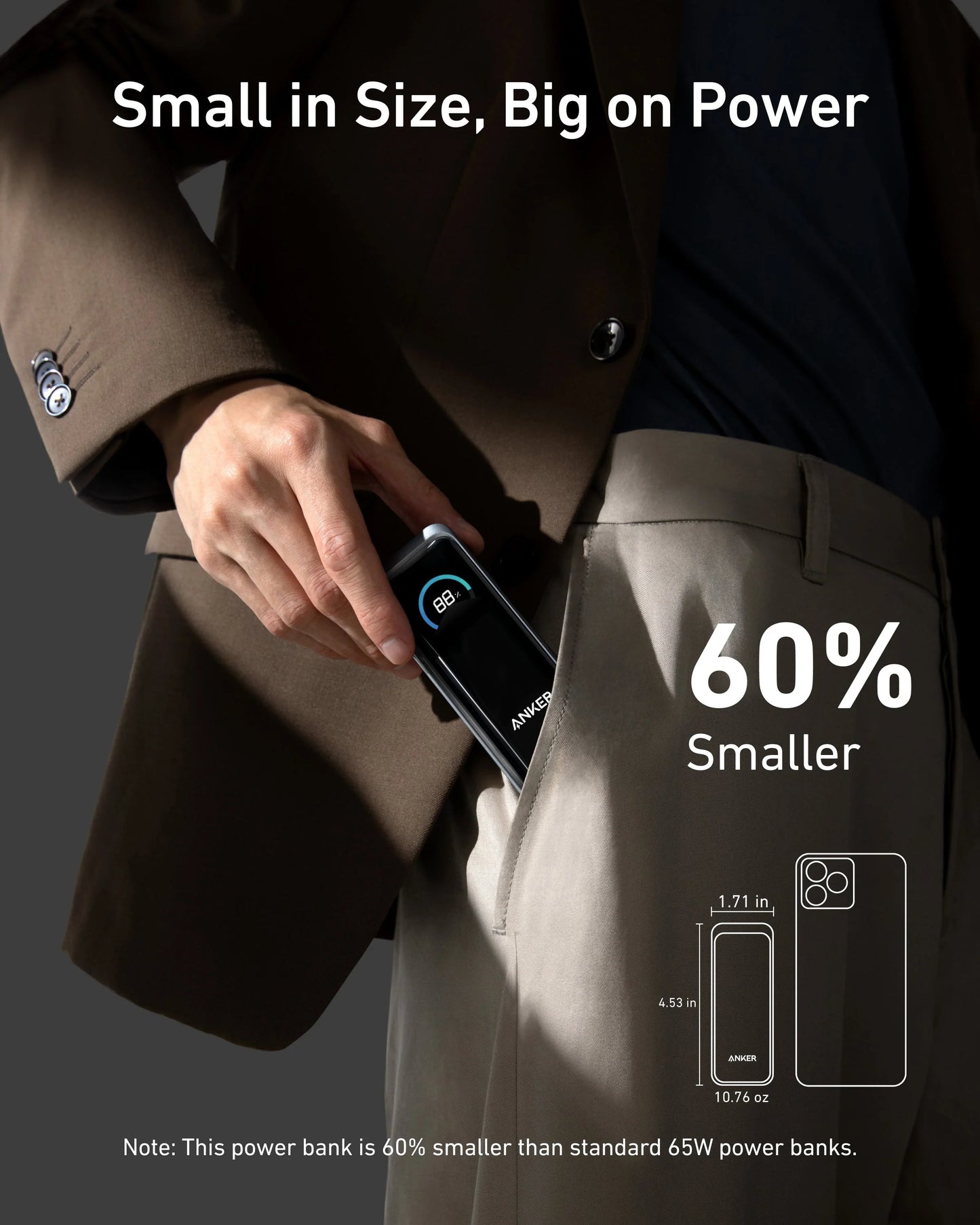 Anker Prime Power Bank (9.6K, 65W, Fusion)