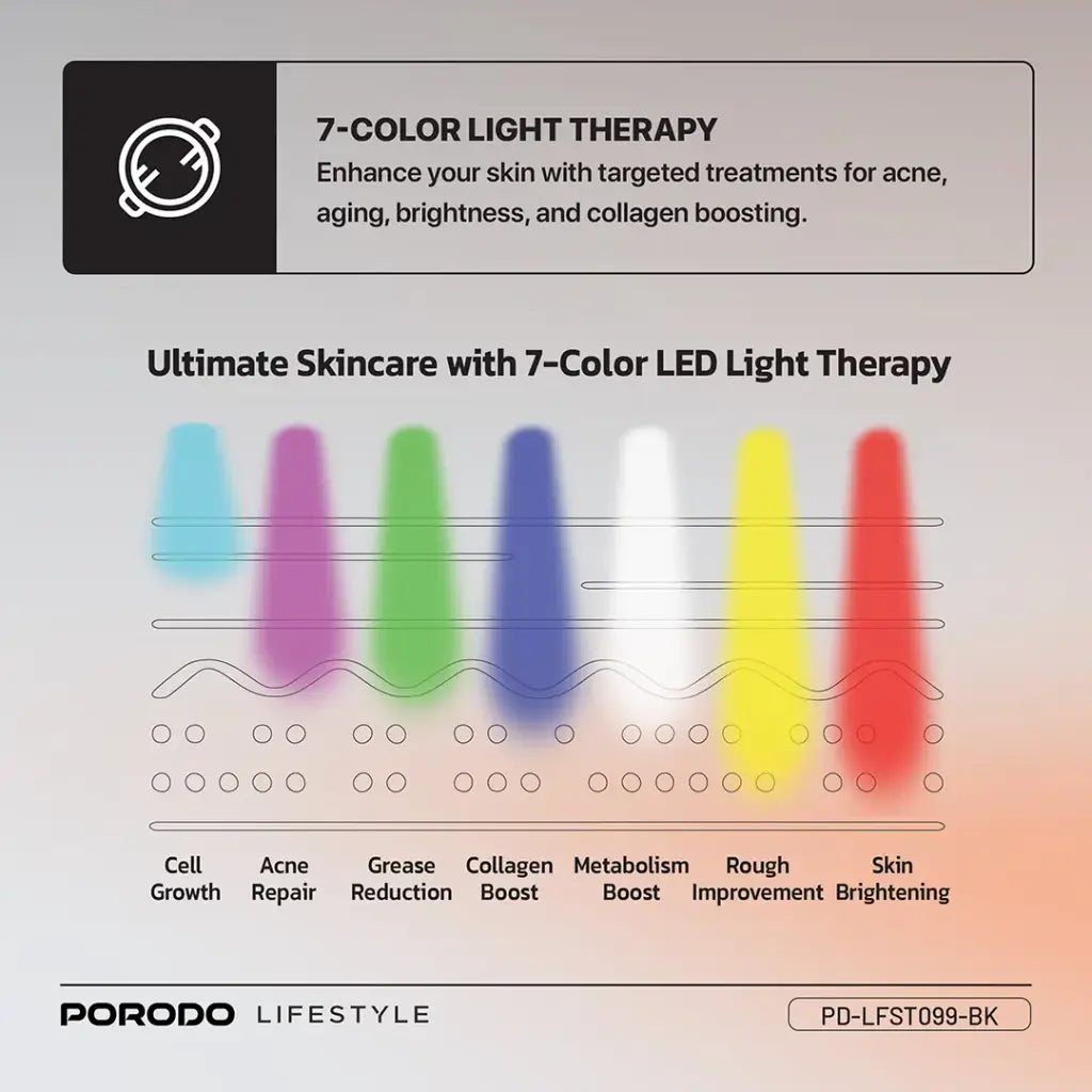 Porodo Lifestyle Red Light Therapy Face Mask - Black