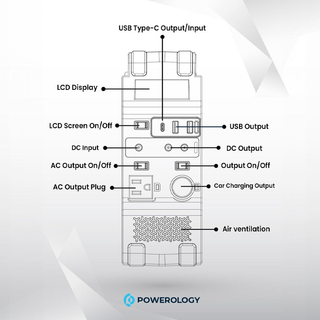 Powerology Portable Solar Power Generator 284Wh 300W QC - Black