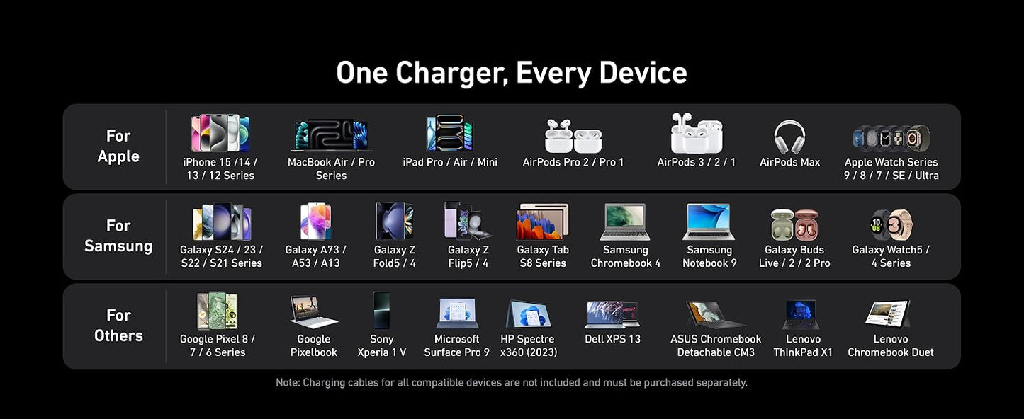 Anker Prime Power Bank (9.6K, 65W, Fusion)