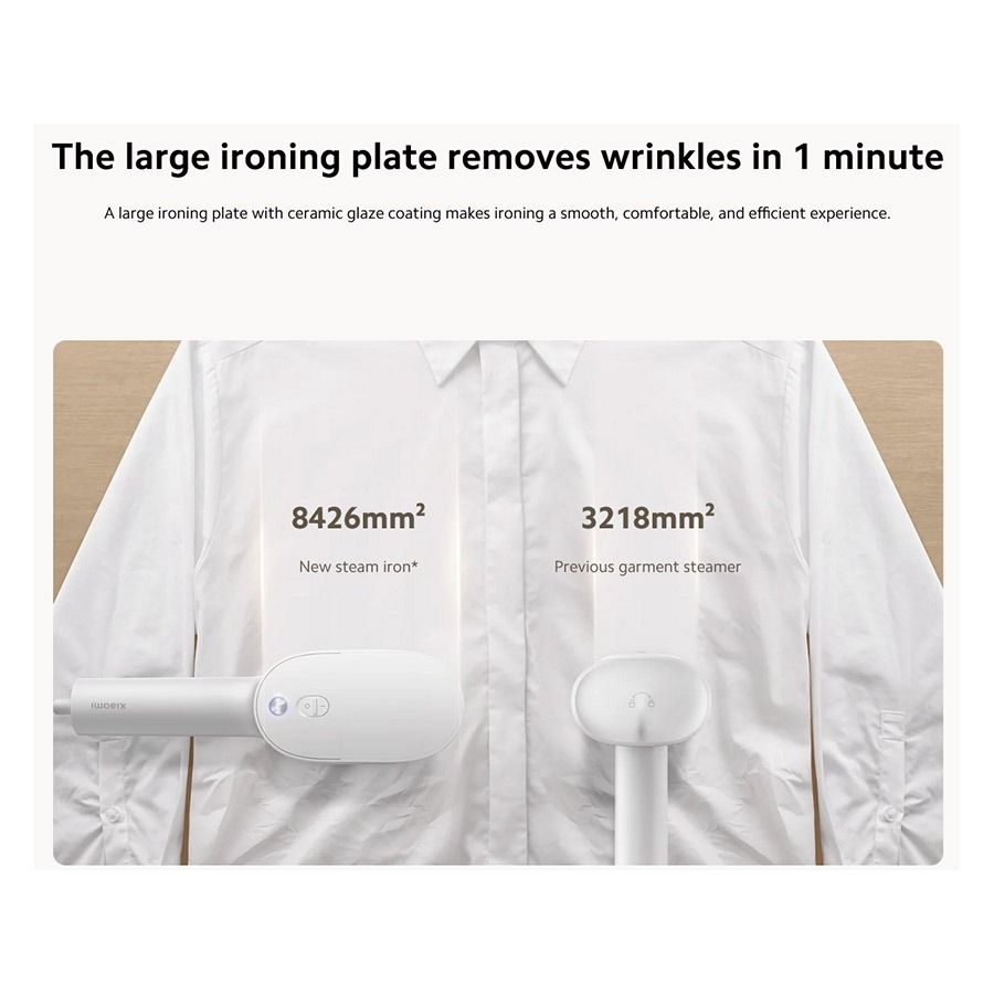 Xiaomi Handheld Steam Iron 150ml 1200W - White